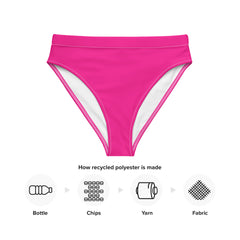 Check out our pink bikini bottom selection for the very best in unique pieces from our swimwear shops.